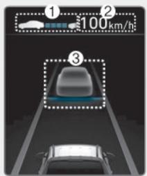 HYUNDAI Santa Cruz (2021) - Fonctionnement de base - 1