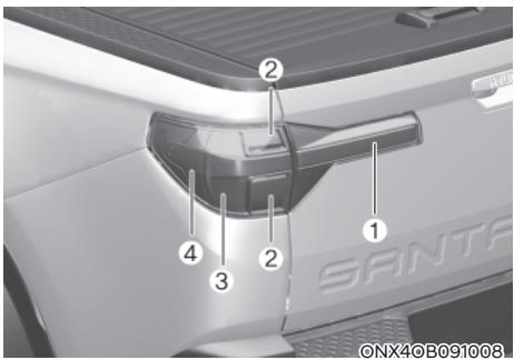 HYUNDAI Santa Cruz (2021) - Remplacement de la lampe combinée arrière - 1