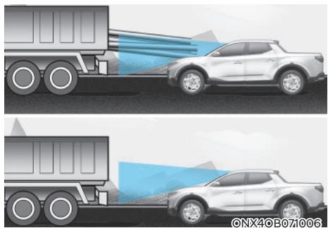 HYUNDAI Santa Cruz (2021) - AVERTISSEMENT - 6
