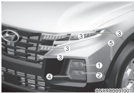 HYUNDAI Santa Cruz (2021) - Feux de jour, feux de position, Latéral (DEL) - 1