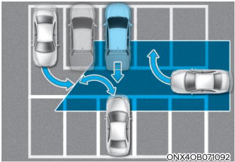 HYUNDAI Santa Cruz (2021) - AVERTISSEMENT - 2
