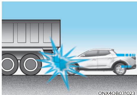 HYUNDAI Santa Cruz (2021) - Conditions de non-déploiement des coussins gonflables - 5