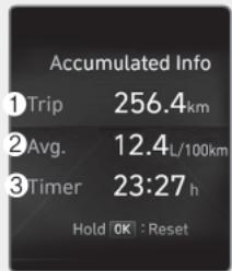 HYUNDAI Santa Cruz (2021) - Depuis le ravitaillement en carburant - 1