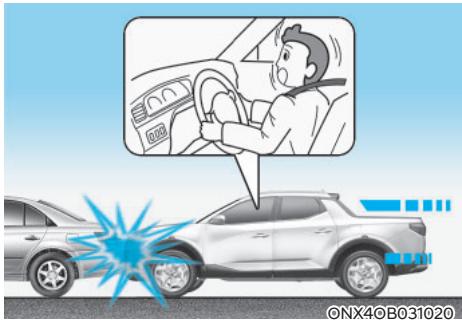 HYUNDAI Santa Cruz (2021) - Conditions de non-déploiement des coussins gonflables - 1