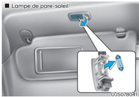 HYUNDAI Santa Cruz (2021) - Lampe de courtoisie, lampe d'ambiance et lampe de pare-soleil (type ampoule) - 2