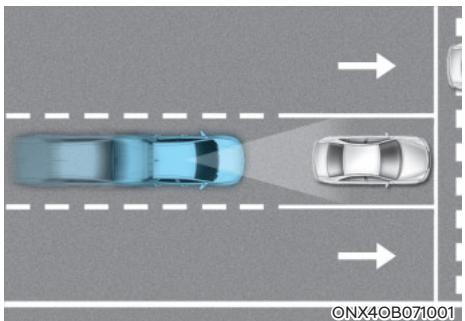 HYUNDAI Santa Cruz (2021) - ASSISTANCE À LA PRÉVENTION DE COLLISIONS AVANT (FCA) (CAMÉRA DE VUE AVANT SEULEMENT) - 1