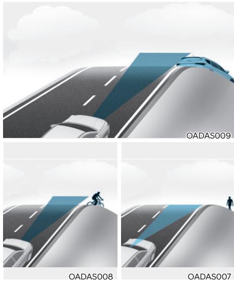 HYUNDAI Santa Cruz (2021) - AVERTISSEMENT - 3