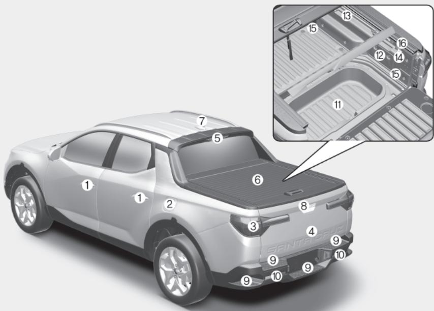 HYUNDAI Santa Cruz (2021) - VUE D'ENSEMBLE DE L'EXTÉRIEUR (II) - 1