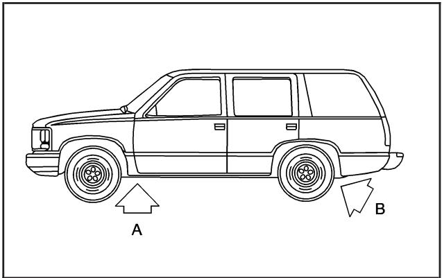GMC Yukon 3 (2008) - Dépose d'un pneu crevé et installation du pneu de rechange - 3