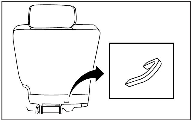 GMC Yukon 3 (2008) - Emplacements de l'ancrage inférieur et de l'ancrage de sangle supérieure - 7