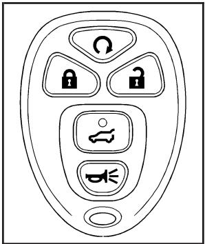 GMC Yukon 3 (2008) - Fonctionnement du système de télédéverrouillage - 1