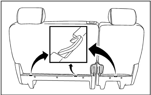 GMC Yukon 3 (2008) - Emplacements de l'ancrage inférieur et de l'ancrage de sangle supérieure - 6