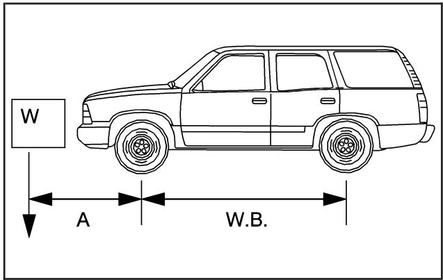 GMC Yukon 3 (2008) - Ajout d'un chasse-neige ou de tout équipement similaire - 3