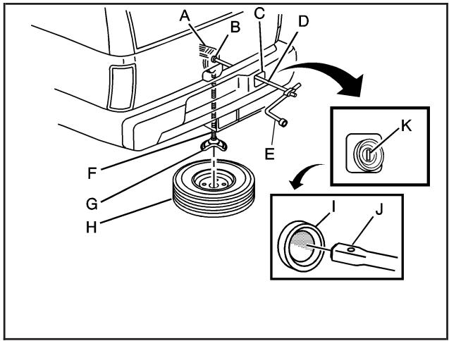 GMC Yukon 3 (2008) - Dépose du pneu de secours et des outils - 4