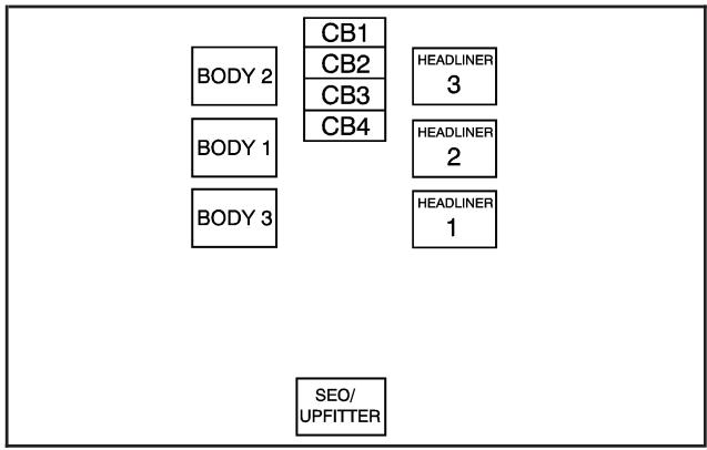 GMC Yukon 3 (2008) - Bloc-fusibles d'ensemble d'instruments central - 1