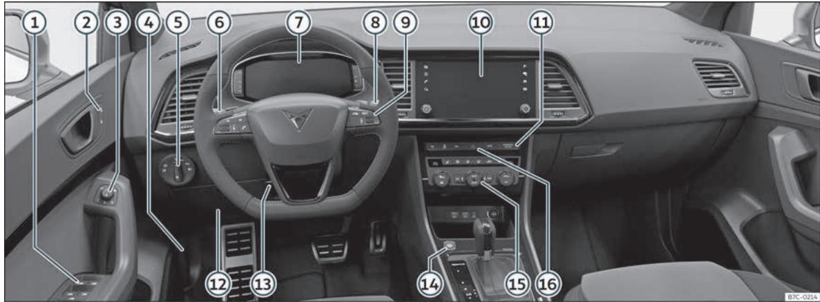 Cupra Ateca (2018-2020) - Vue d'ensemble (volant à gauche) - 1