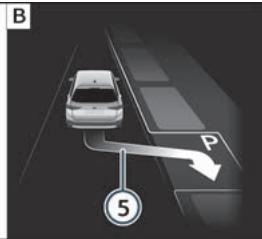 Cupra Ateca (2018-2020) - Stationner avec le système de stationnement assisté - 2