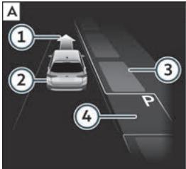 Cupra Ateca (2018-2020) - Stationner avec le système de stationnement assisté - 1