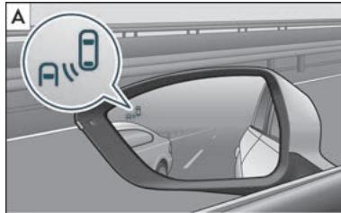 Cupra Ateca (2018-2020) - Assistant d'angle mort (BSD) - 1