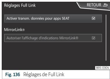 Cupra Ateca (2018-2020) - Activation de full link - 1