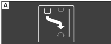 Cupra Ateca (2018-2020) - Sélectionner un mode de stationnement - 1