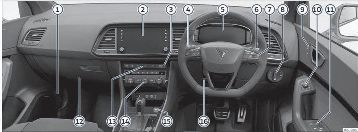 Cupra Ateca (2018-2020) - Vue d'ensemble (volant à droite) - 1