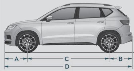 Cupra Ateca (2018-2020) - Dimensions - 1