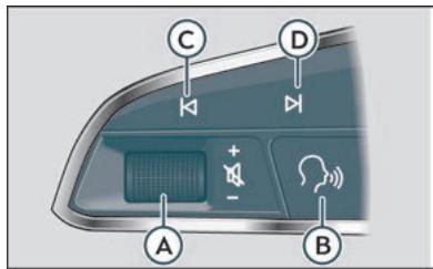 Cupra Ateca (2018-2020) - Volant multifonction - 1