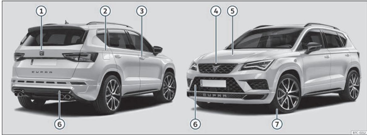 Cupra Ateca (2018-2020) - Vue extérieure - 1
