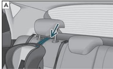 Cupra Ateca (2018-2020) - Sangles de fixation top tether* - 1