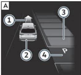Cupra Ateca (2018-2020) - Stationner avec le système de stationnement assisté - 3