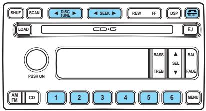 Lincoln Aviator (2002-2005) - Fonctionnement du système de communication du vehicule au moyen de la radio du vehicule - 1