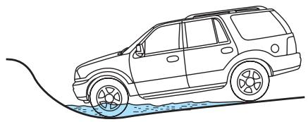 Lincoln Aviator (2002-2005) - Conduite dans l'eau et dans la boue - 1