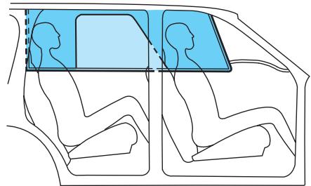 Lincoln Aviator (2002-2005) - Sièges et dispositifs de retenue - 2