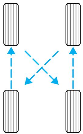 Lincoln Aviator (2002-2005) - Entretien et caractéristiques - 1
