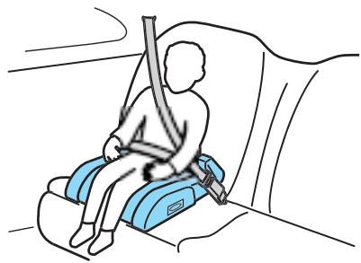 Lincoln Aviator (2002-2005) - Types de rehausseur - 1