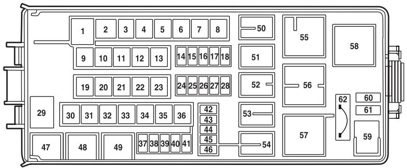 Lincoln Aviator (2002-2005) - Dépannage - 1
