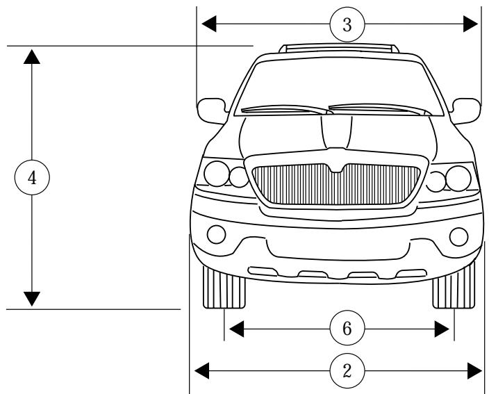 Lincoln Aviator (2002-2005) - Entretien et caractéristiques - 1