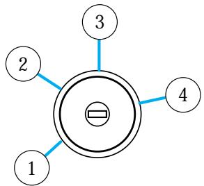 Lincoln Aviator (2002-2005) - Programmation des télécommandes - 1