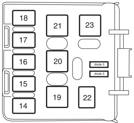 Lincoln Aviator (2002-2005) - Boitier de relais arrêté - 1