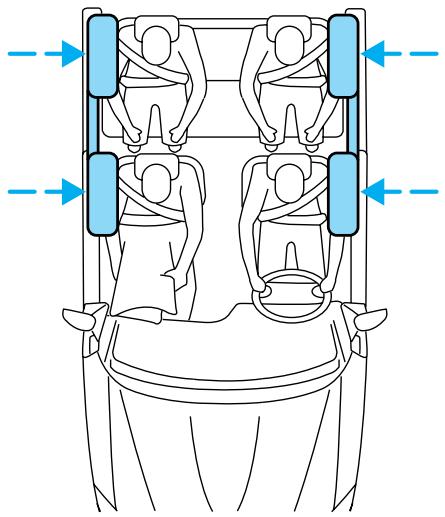 Lincoln Aviator (2002-2005) - Fonctionnement du système de sécurité du pavillon Safety Canopy - 1