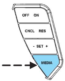 Lincoln Aviator (2002-2005) - Fonctions des commandes audio - 1