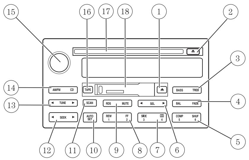 Lincoln Aviator (2002-2005) - CHAINE AUDIO AM/FM STÉRÉO HAUT DE GAMME AVEC LECTEUR DE CASSETTES ET LECTEUR DE DISQUES COMPACTS - 1