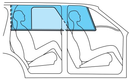 Lincoln Aviator (2002-2005) - Système de sécurité du pavillon Safety CanopyTM - 1