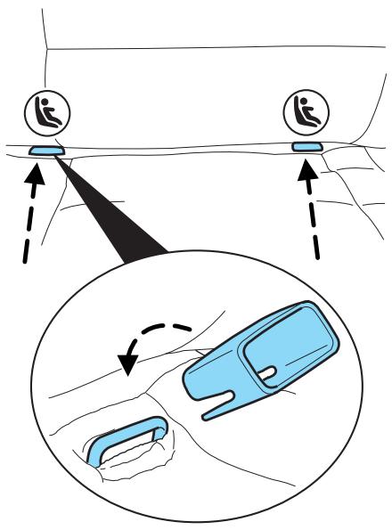 Lincoln Aviator (2002-2005) - Sièges et dispositifs de retenue - 1
