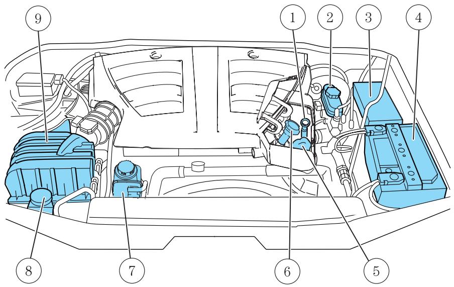 Lincoln Aviator (2002-2005) - IDENTIFICATION DES ÉLÉMENTS DU COMPARTIMENT MOTEUR - 1