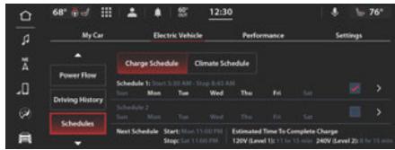 DODGE Hornet (2025) - Programmation de charge - 1