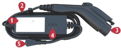 DODGE Hornet (2025) - Cordon de recharge portatif (EAVE) - 1