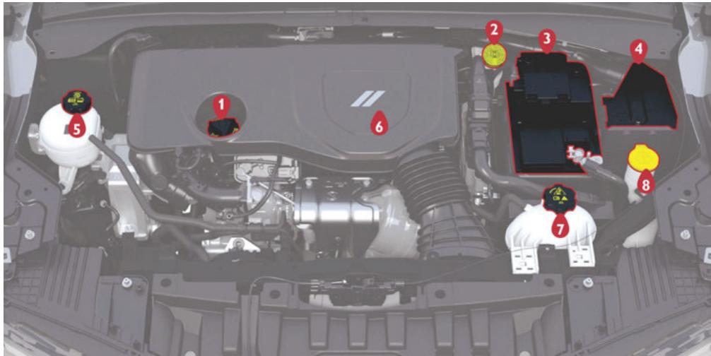 DODGE Hornet (2025) - VUE D'ENSEMBLE DU COMPARTIMENT MOTEUR - 1