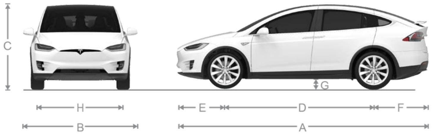 TESLA Model X (2015-2020) - Exemple de calcul de la limite de charge - 2